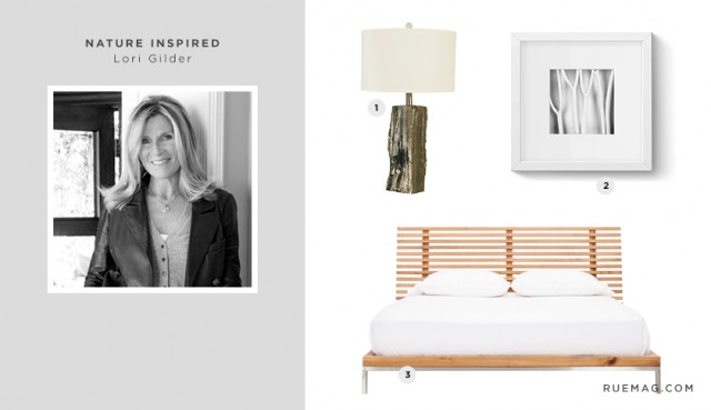 High Point Market: Style Spotters’ choices