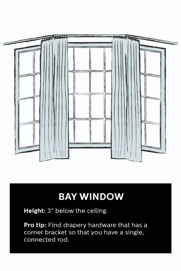 best design guide to hang curtains